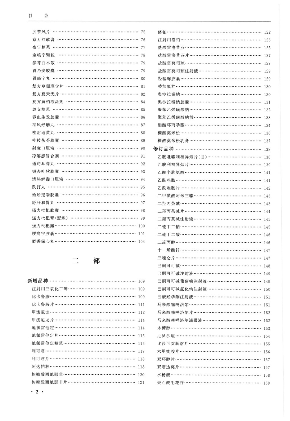 中國藥典2020版第一增補(bǔ)本-目錄