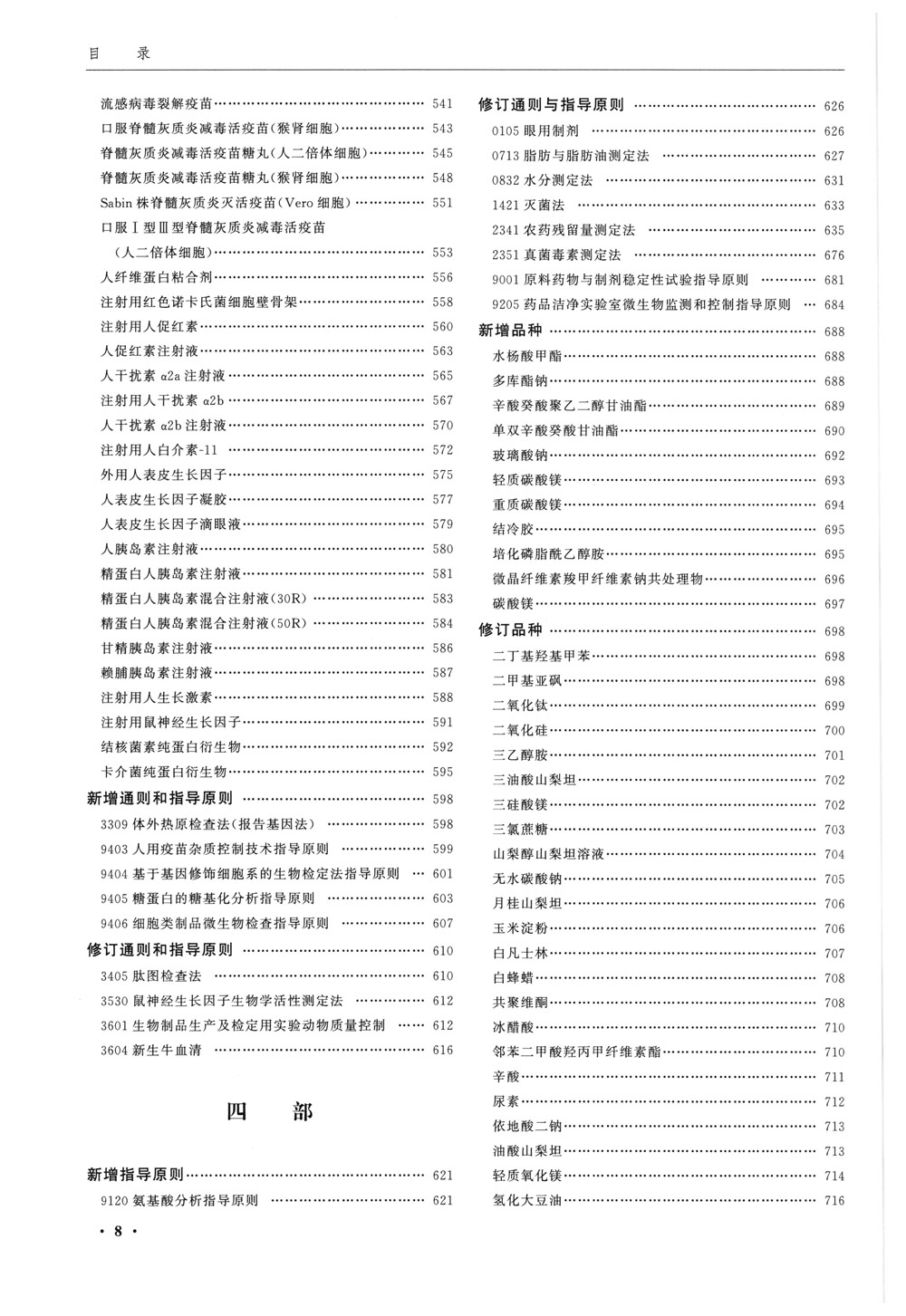 中國藥典2020版第一增補(bǔ)本-目錄